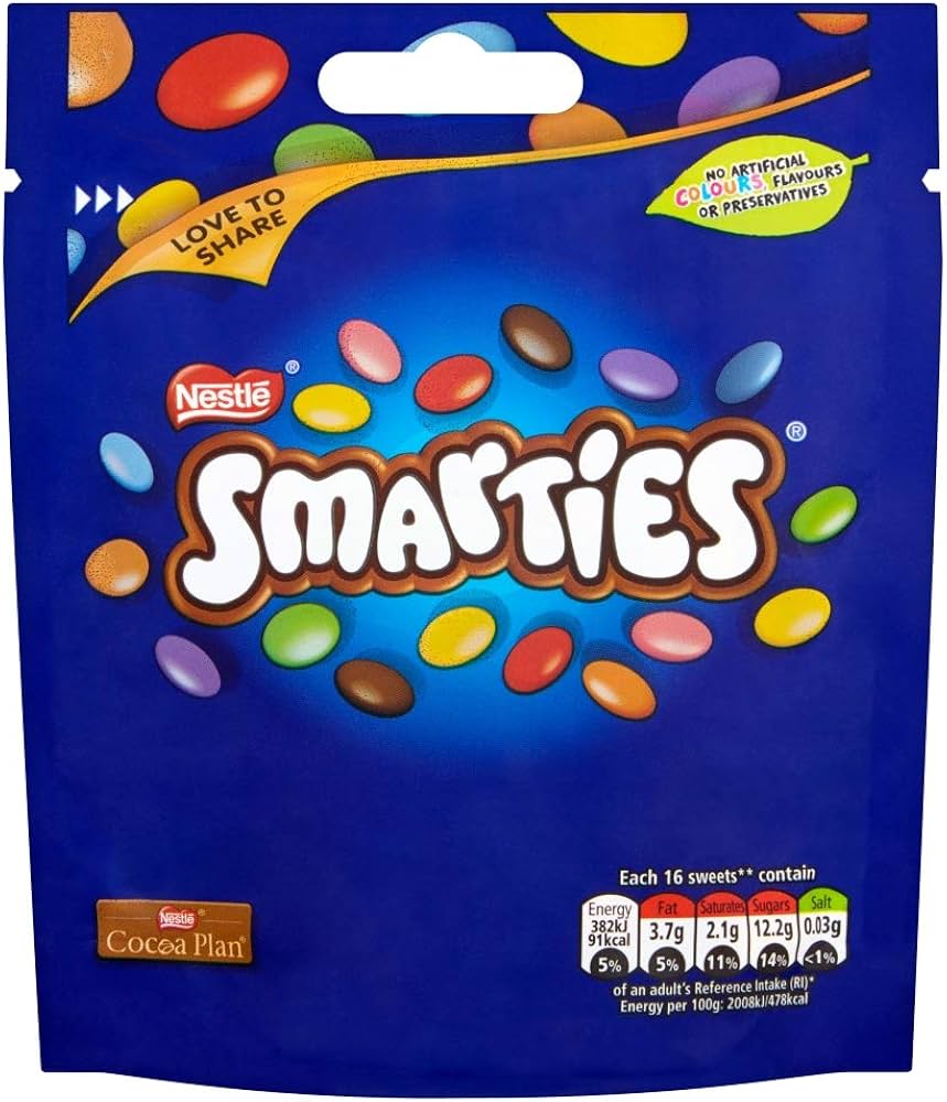 Smarties | Zyn 3mg